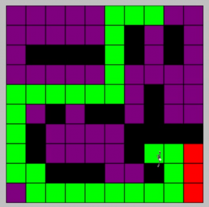 A* Pathfinding